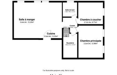 Spacieux duplex de 4 pièces au cœur du village de Saint-Luc – à vendre