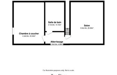 Spacieux duplex de 4 pièces au cœur du village de Saint-Luc – à vendre